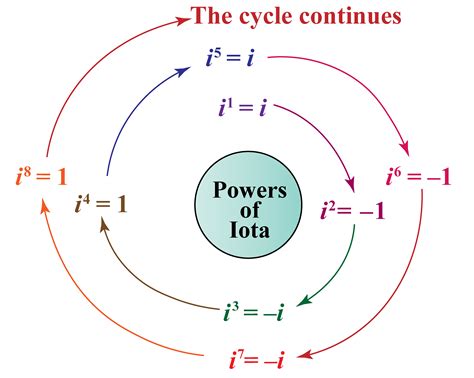 www.iyotan|iYOTAH .
